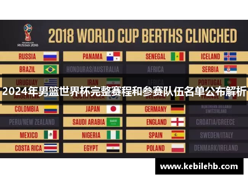 2024年男篮世界杯完整赛程和参赛队伍名单公布解析