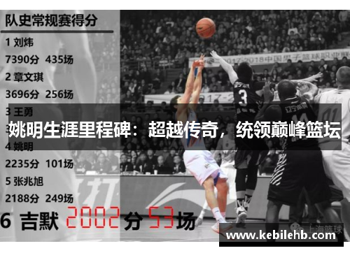 姚明生涯里程碑：超越传奇，统领巅峰篮坛