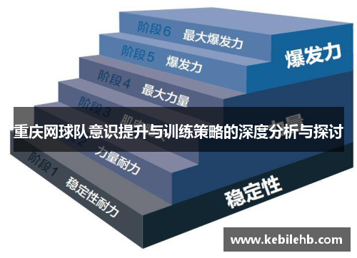 重庆网球队意识提升与训练策略的深度分析与探讨